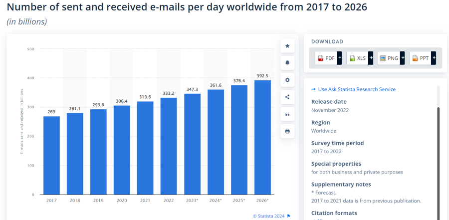 email-marketing-la-gi-1