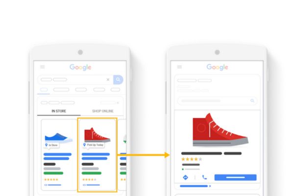 Google shopping ads dropshipping là gì 