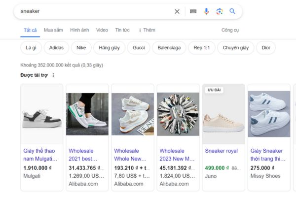 Google shopping ads dropshipping 