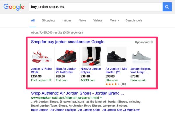 Google shopping ads dropshipping 