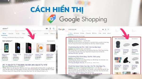 google-shopping-la-gi