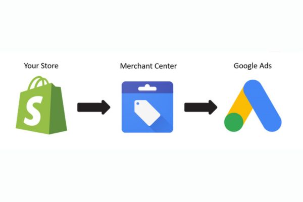 hướng dẫn chạy quảng cáo google shopping 