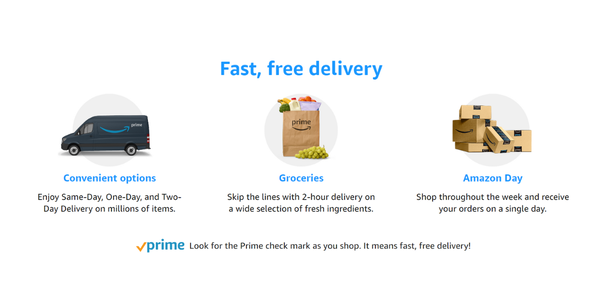 Lợi ích của Amazon Prime