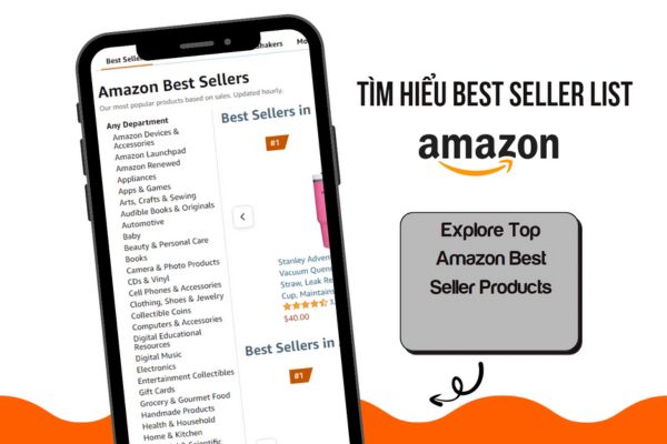 4. Những yếu tố cần thiết để phát triển Sản phẩm Best Seller