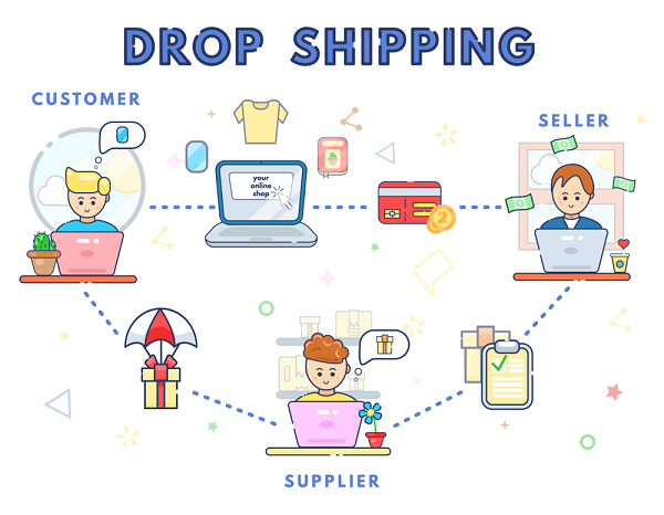 dropshipping-shopee-con-co-hoi-khong