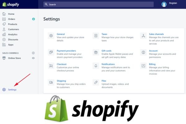 Những điều cần biết trước khi làm Dropshipping Shopify