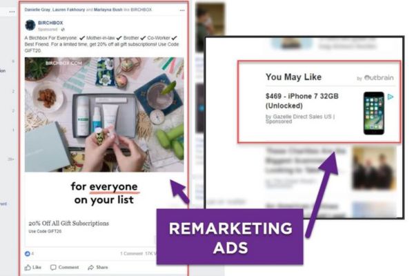 nên chọn Google Ads nào