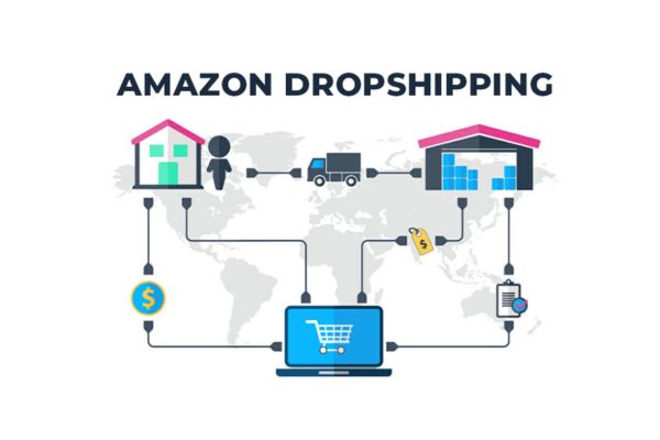 bán hàng dropshipping