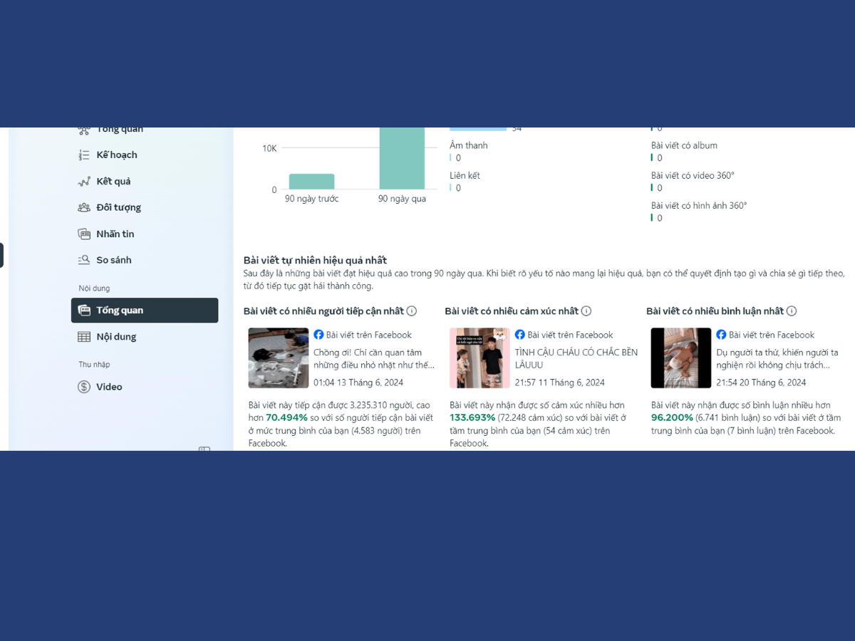 Trong phần “thông tin chi tiết”, tại mục “tổng quan” bạn có thể xem được các bài đăng có chỉ số tương tác cao nhất