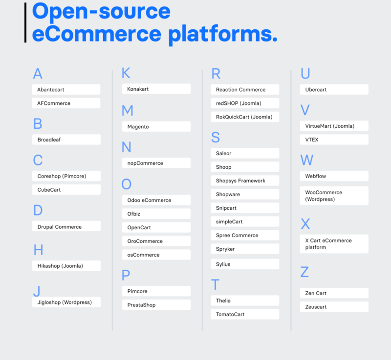 e-commerce-platform-la-gi-2