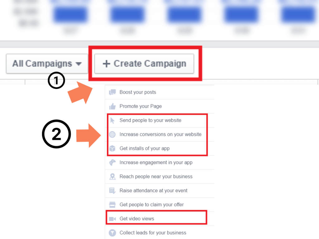 Chọn “Create Campaign” trong trình quản lý quảng cáo và chọn 1 trong 1 mục tiêu quảng cáo