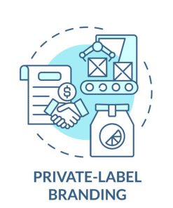 Private Label là gì?