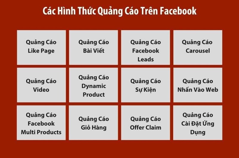 Các hình thức chạy quảng cáo Facebook