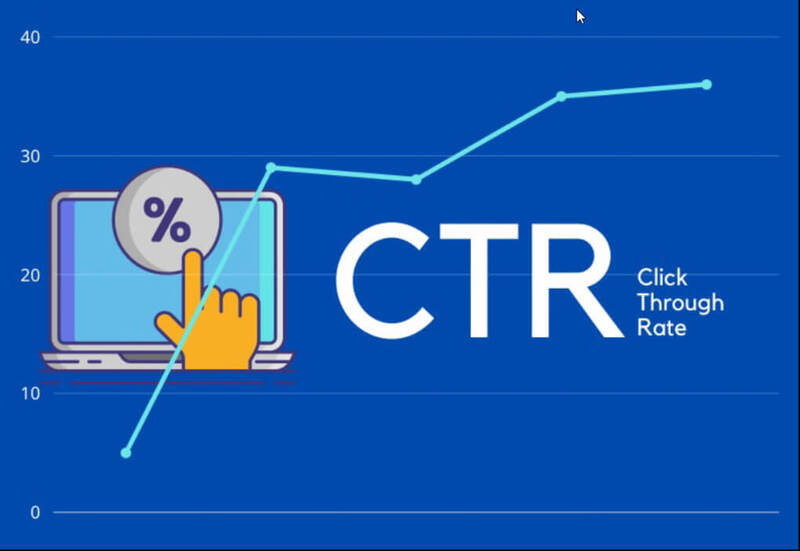 Tầm quan trọng của CTR đối với chiến dịch quảng cáo