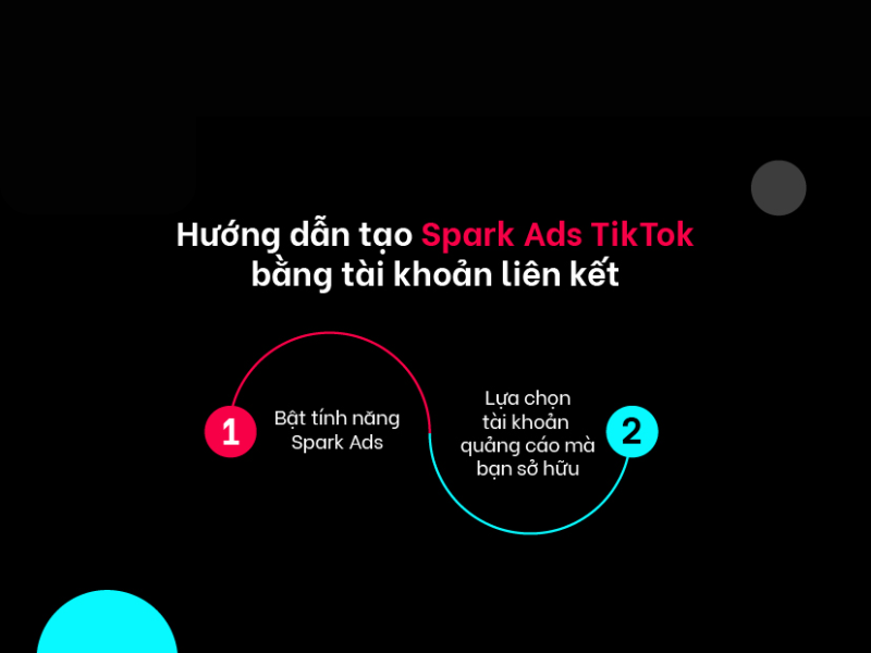 Cách tạo Spark Ads TikTok thông qua tài khoản liên kết 