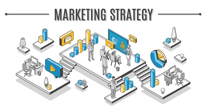 Xác định chiến lược marketing phù hợp