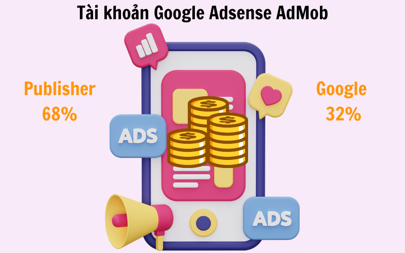 Cách tính tiền Google Adsense