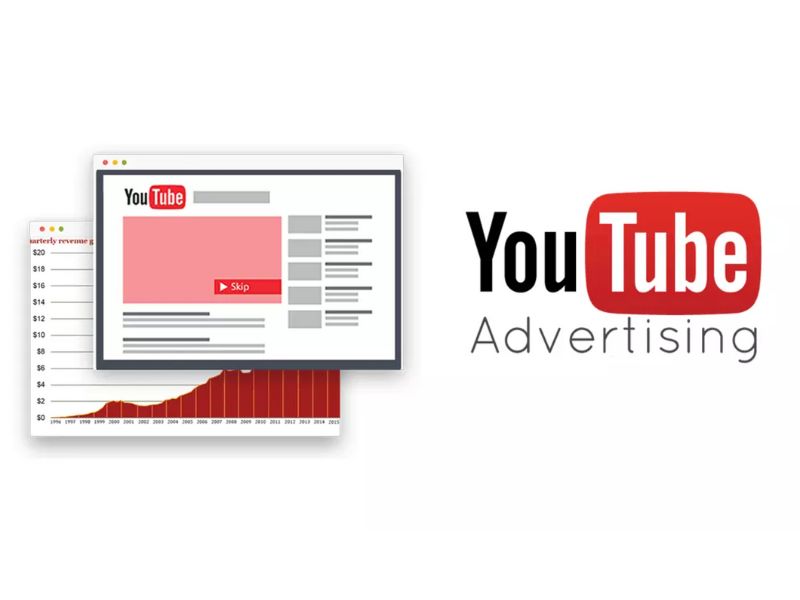 youtube bumper ads là gì