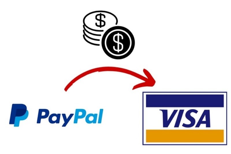 Rút tiền từ PayPal về ngân hàng Việt Nam