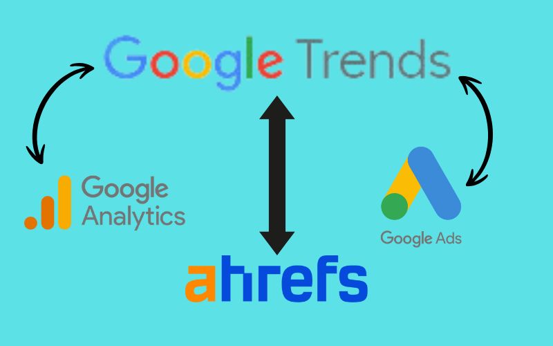 cách sử dụng google trends cho dropshipping