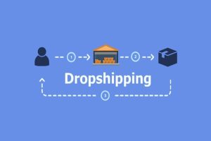 Top 20+ câu hỏi thường gặp khi làm Dropshipping