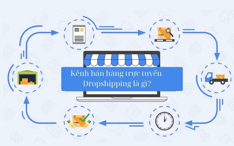 lựa chọn kênh bán hàng Dropshipping