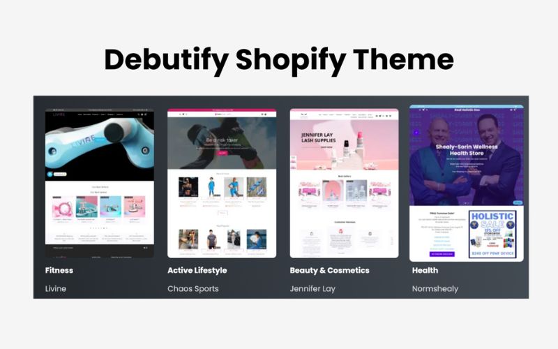 Cách chọn theme Shopify cho Dropshipping