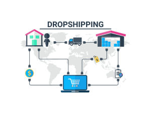 Dropshipping là hình thức kinh doanh trực tuyến thịnh hành trong những năm gần đây