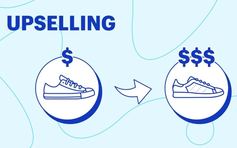 6 bí kíp tối ưu doanh thu với Upselling và Cross selling khi Dropshipping