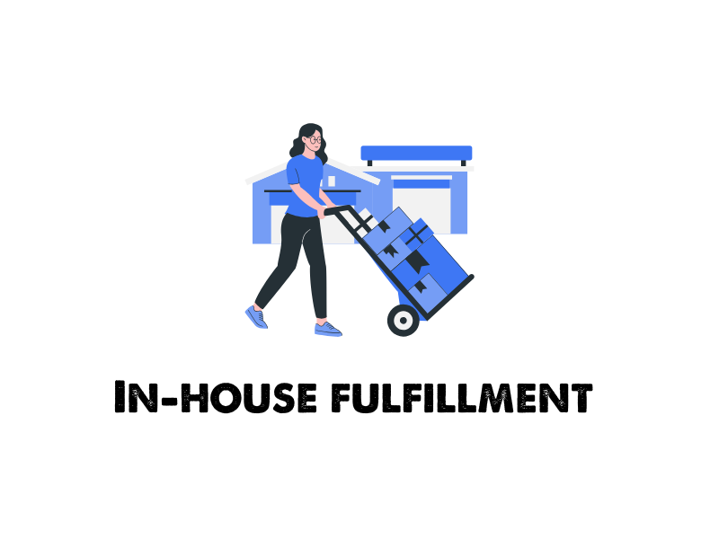 In-house fulfillment là mô hình mà doanh nghiệp tự quản lý toàn bộ quy trình hoàn tất đơn hàng