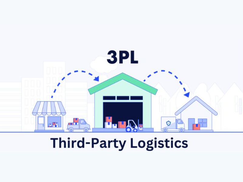 Dịch vụ 3PL (Third-Party Logistics) là thuê ngoài các hoạt động logistics