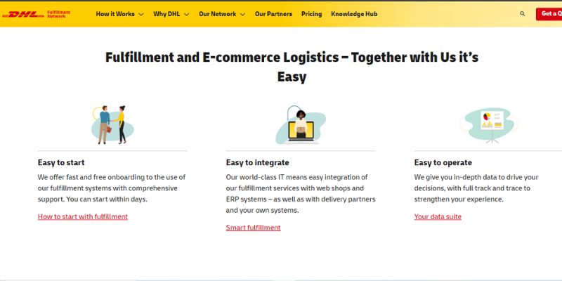 DHL Fulfillment